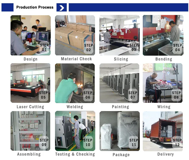 Aparato de seguimiento para pruebas de rendimiento de materiales aislantes IEC 60112