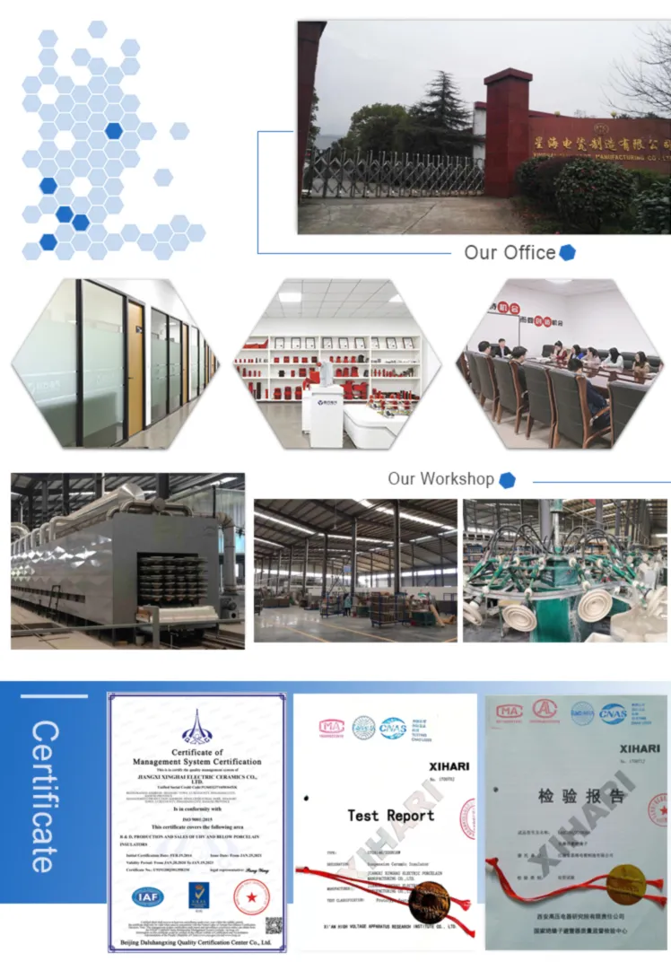 Perfil de la empresa fabricante de aisladores eléctricos