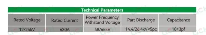 12KV Alta calidad sin impureza aparato de dos lados bujes con agujeros Casquillo aislante de manguito aislado para unidad principal de anillo