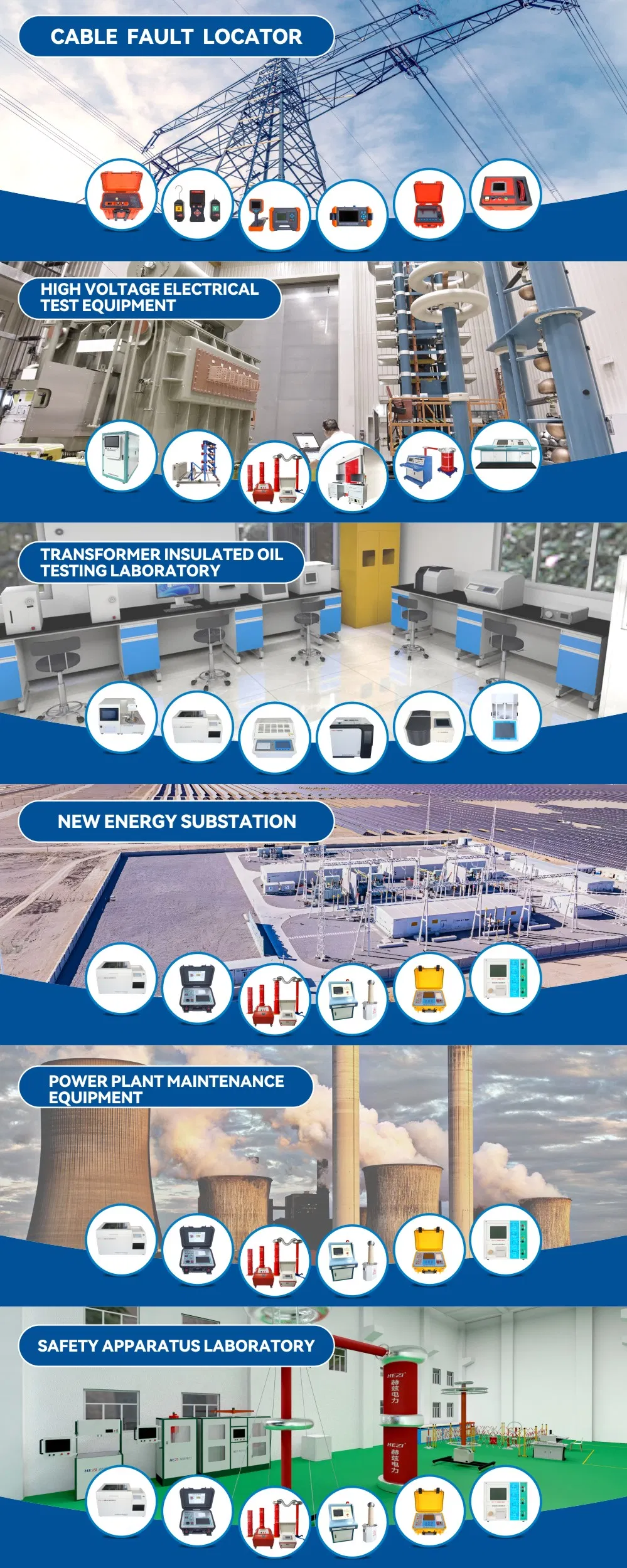 Perfil de Empresa - Detalles