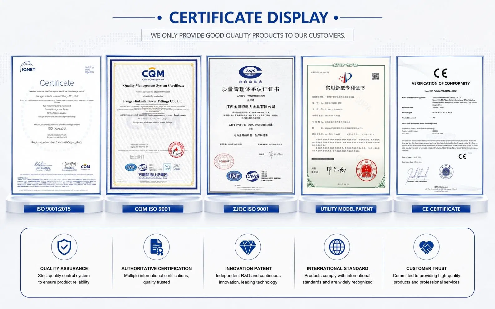 Certificado ISO e Informes de Pruebas