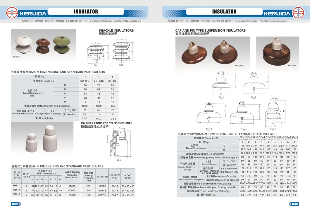 110kv-220kv Aislador de porcelana de varilla larga para línea de transmisión