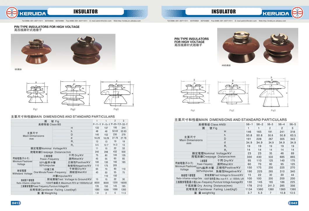 Aislador de porcelana similar 4