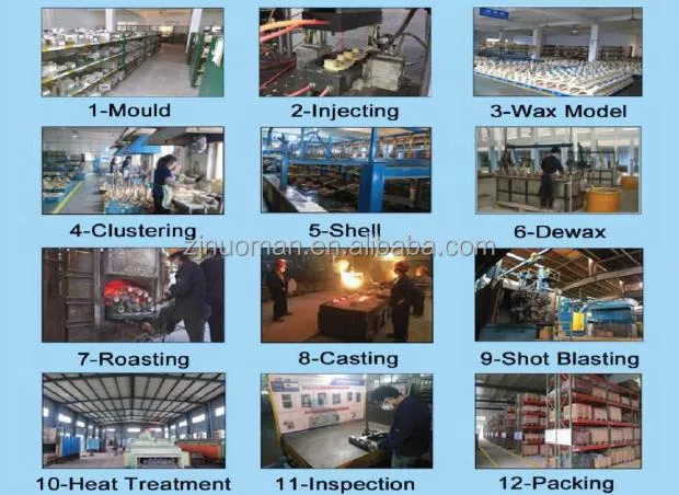 Instalaciones y equipo de producción