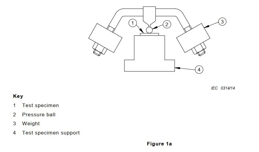 Aparato de Presión de Bola para IEC 60884 Figura 37 Equipos de Prueba