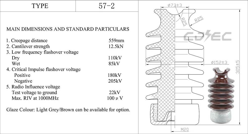 Aislador de Porcelana de Alta Tensión 33kv para Aplicaciones de Clase ANSI