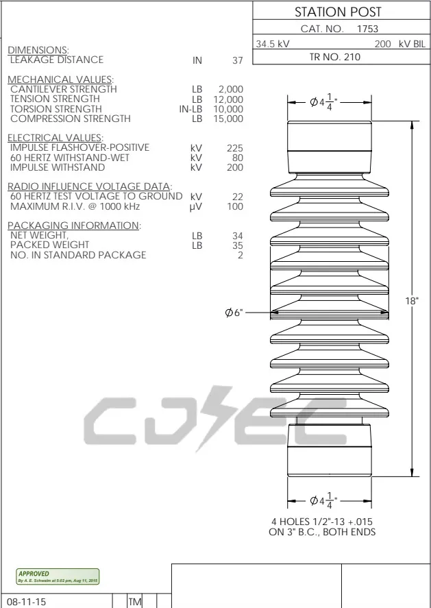 Tr 210 Dimensiones de diseño detalladas