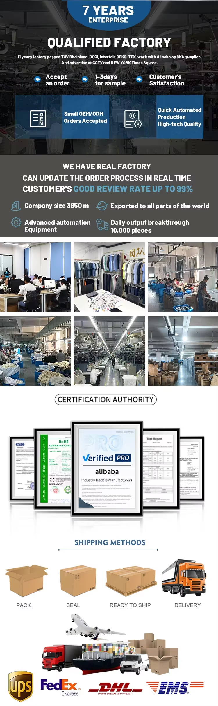 Company Facility Image