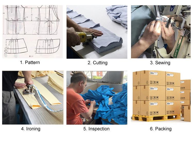 Production Process