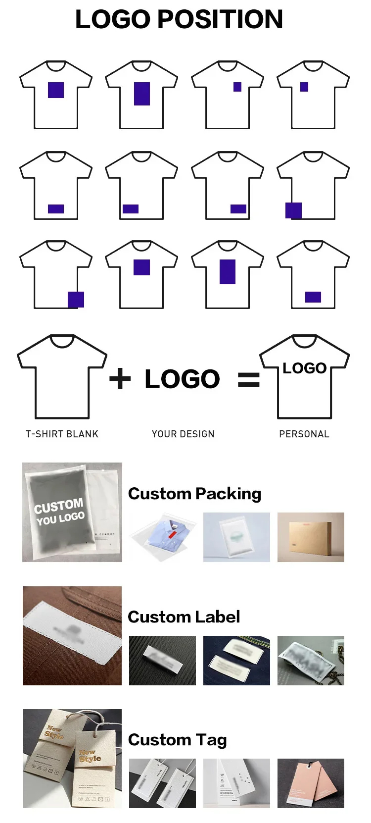 Logo Printing Rendering Process