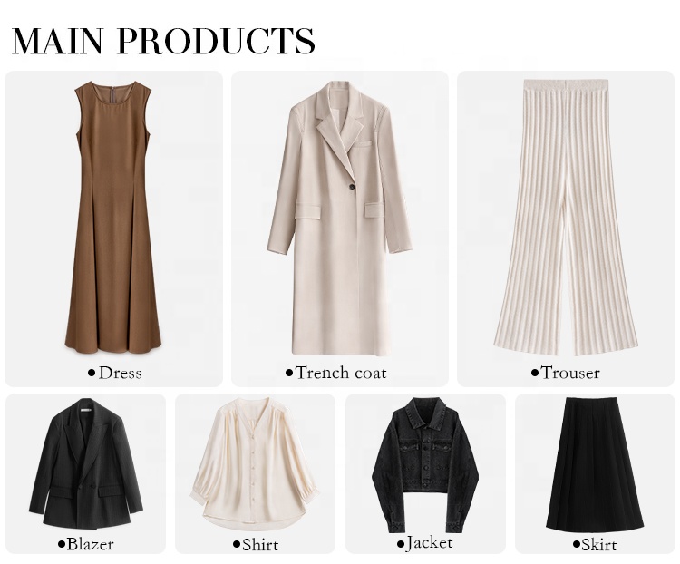Product Collections