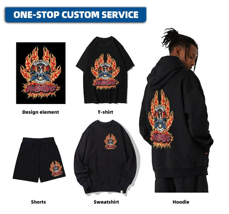 Customized Service Step 1