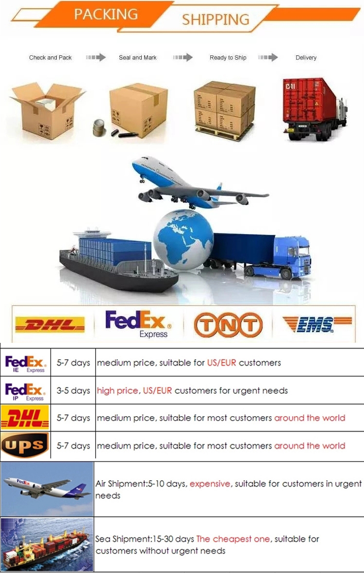 Packaging Details and Shipping Methods
