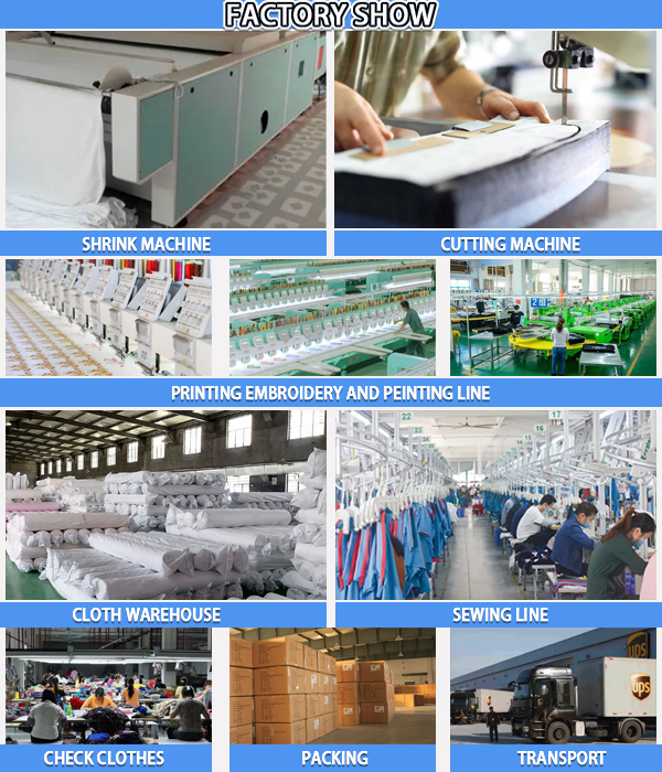 Factory Overview