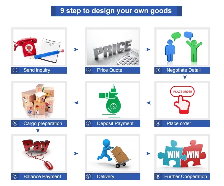 Product Description Image