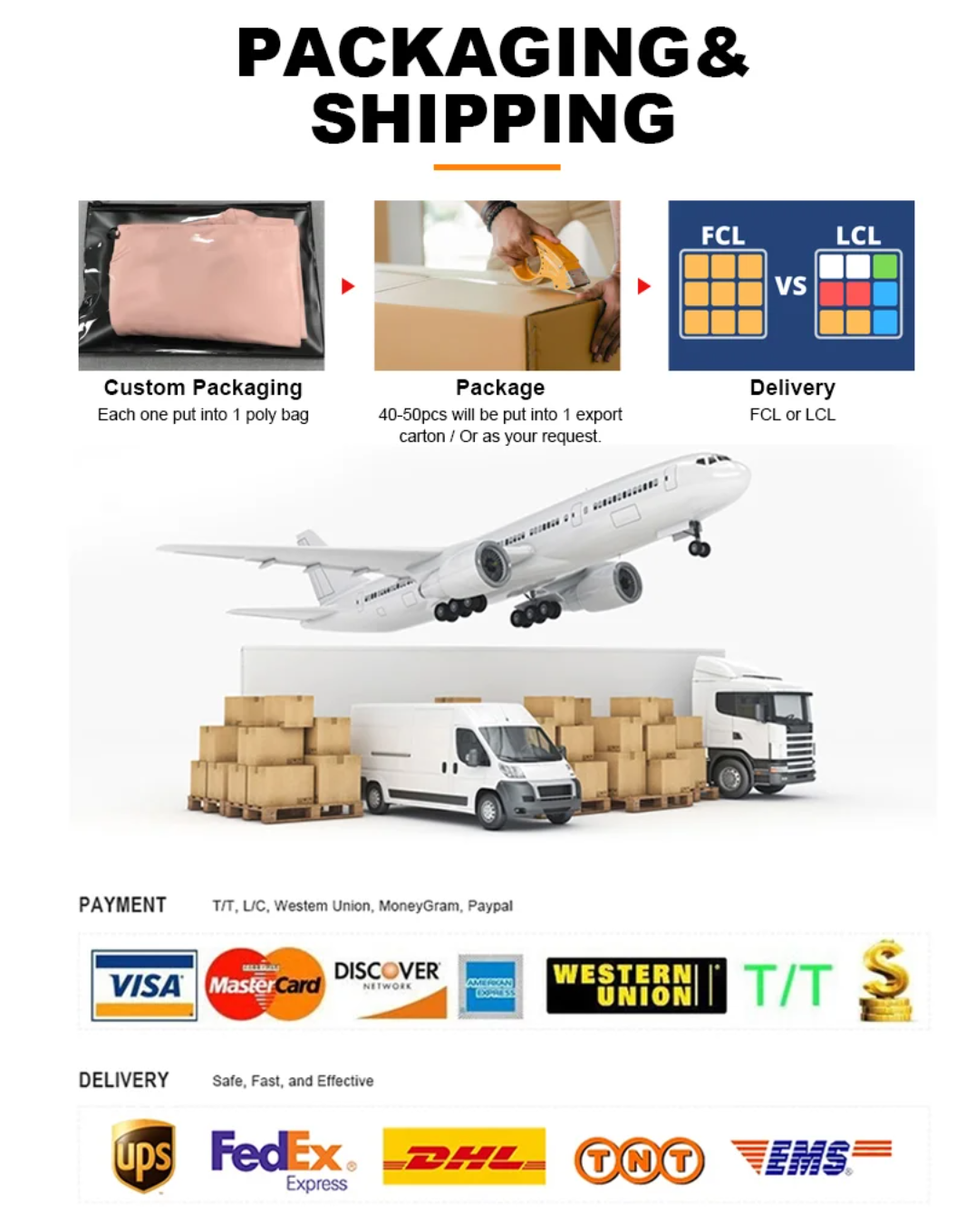 Packaging and shipping methods