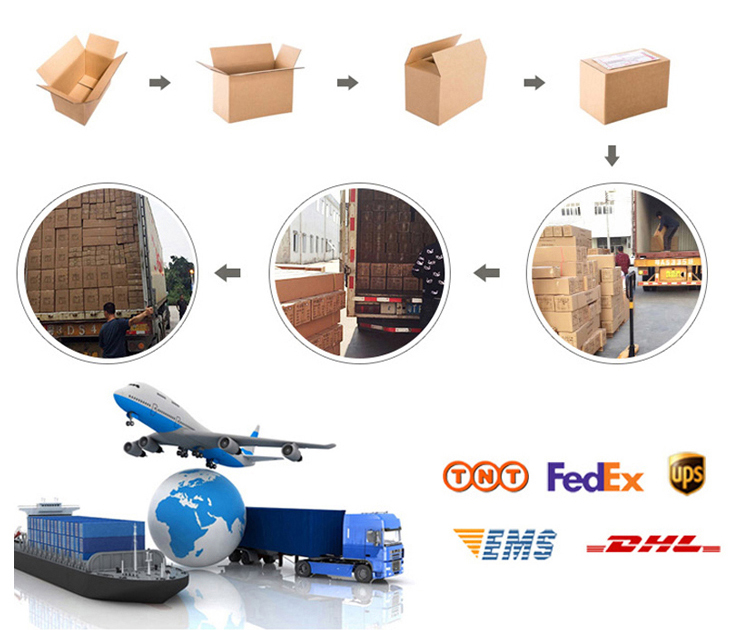 Packing & Delivery