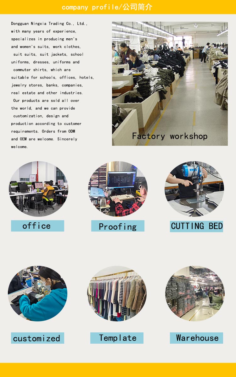 Production Process View