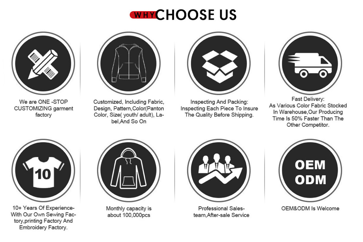 Why Choose Us Diagram
