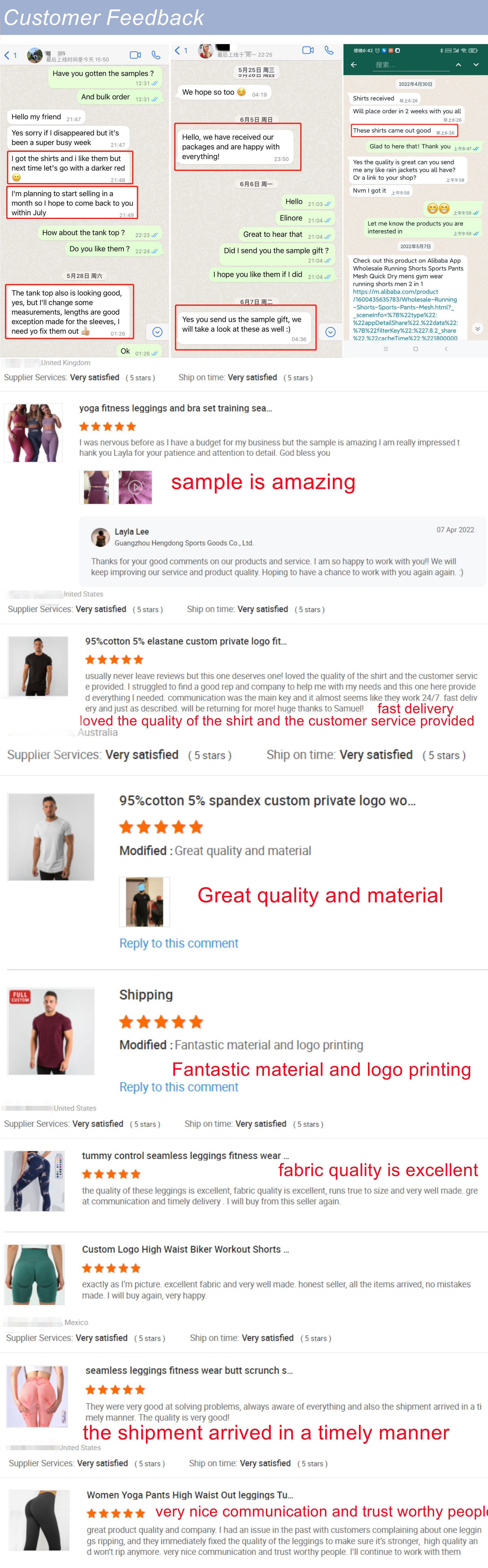 Recommended items