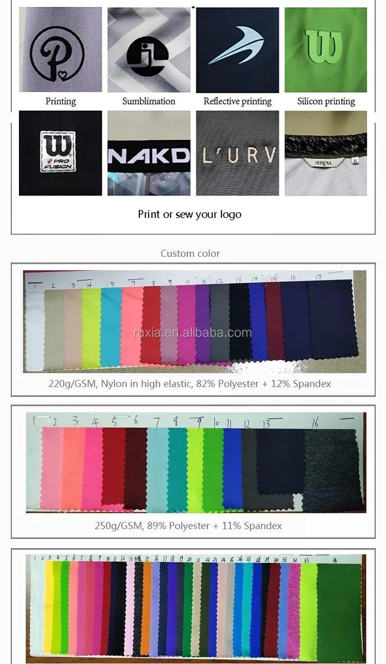 Custom Service Details
