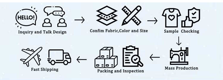 One Stop Service Process