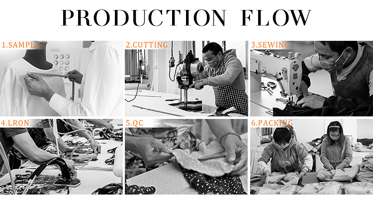 Pattern Cutting Process
