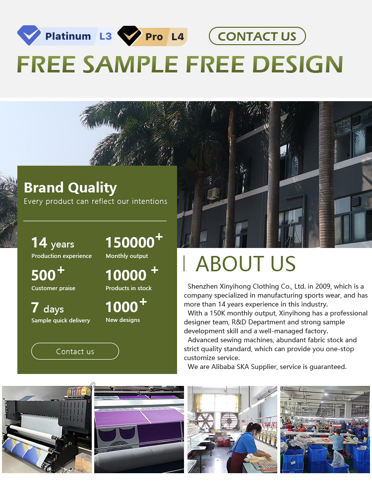 Factory Profile Overview