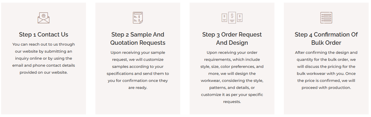 Order Process
