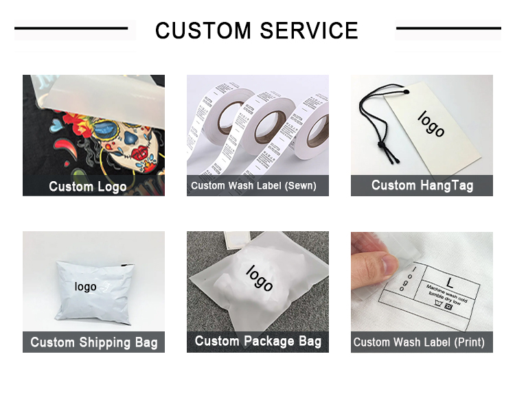 Production Process
