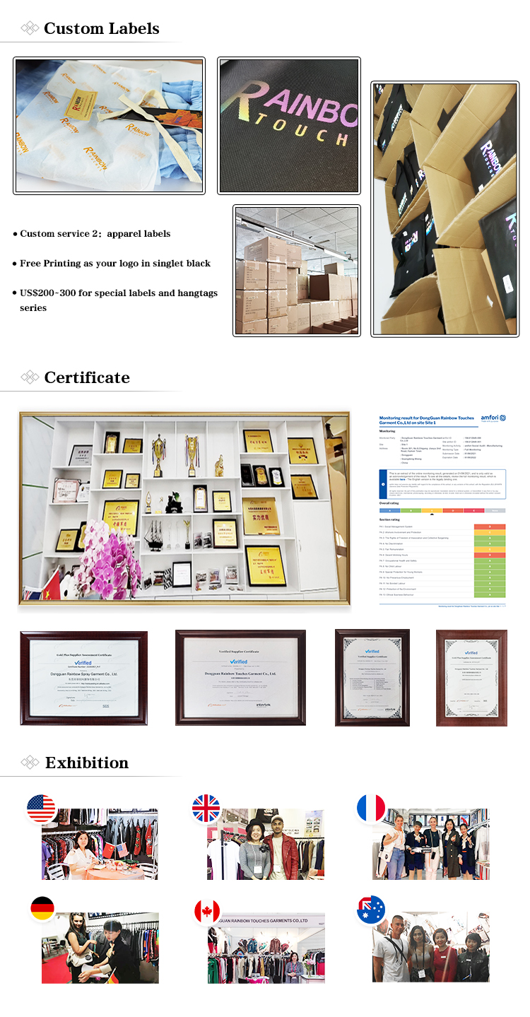 Custom Service Options