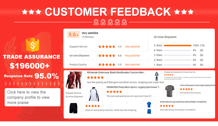 Customer Feedback and Reviews