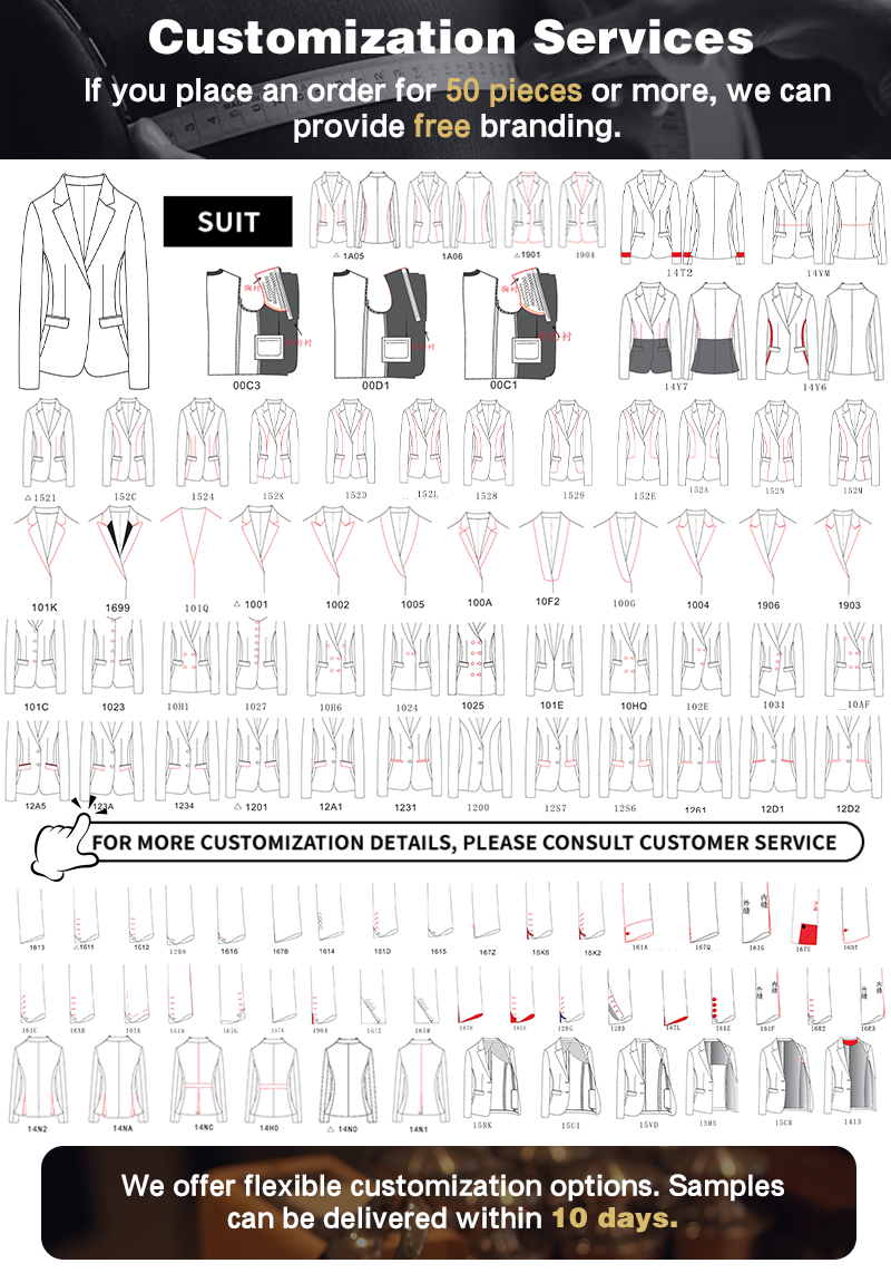 Customization Capabilities 2
