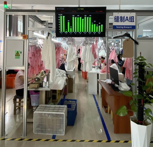 Factory View 1