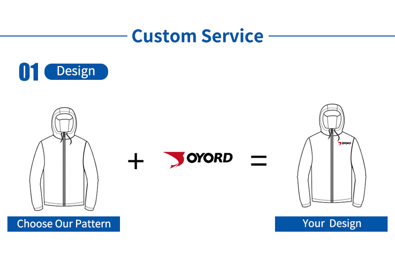 Custom Services 1
