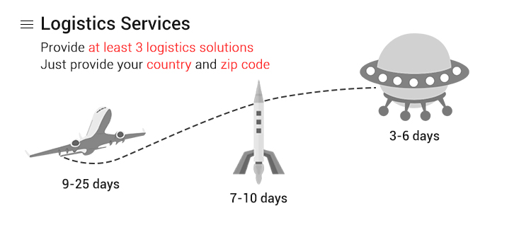 Service Feature 3