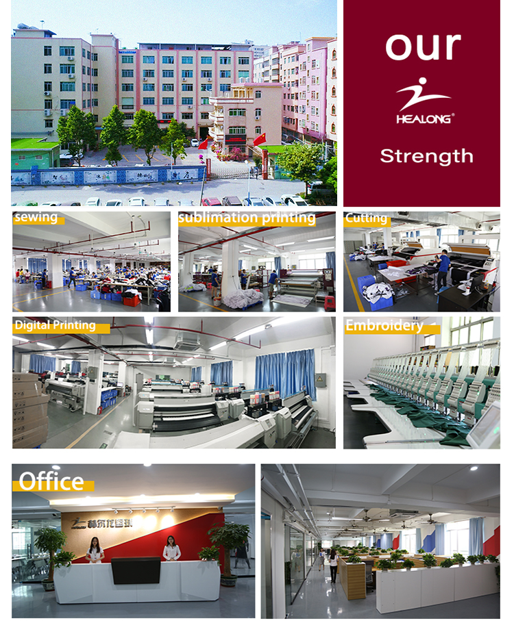Factory Overview