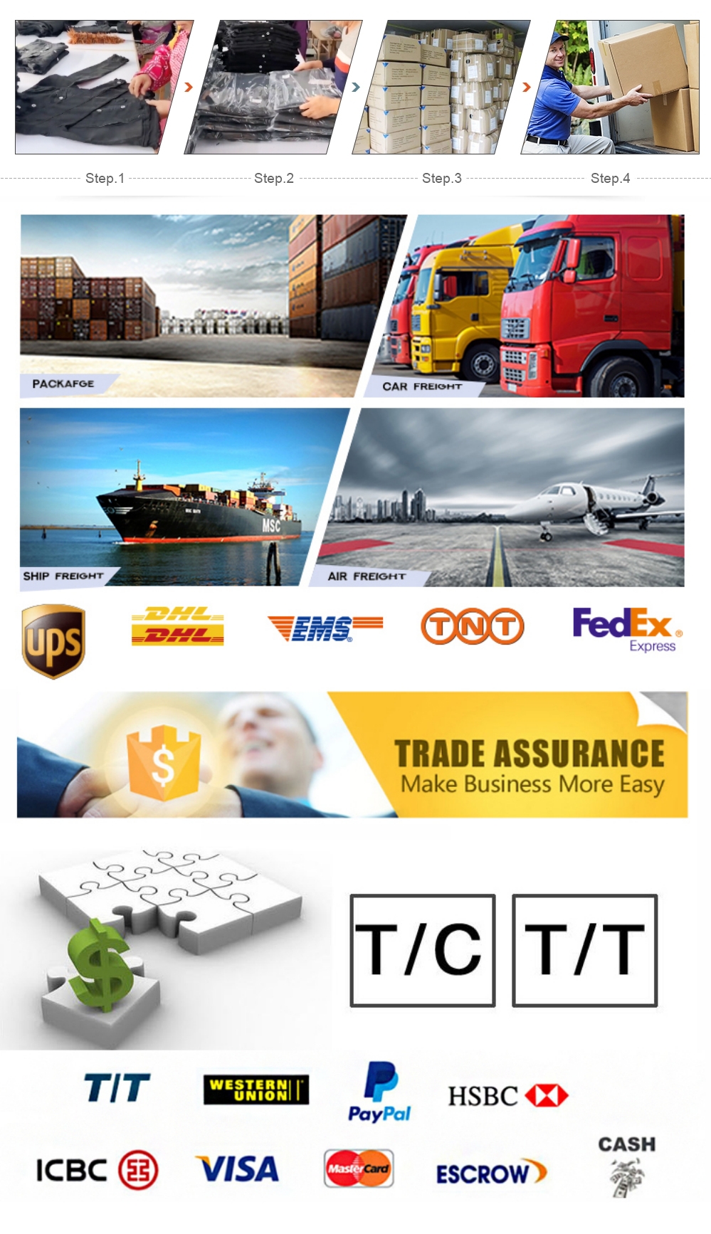 Logistics Details