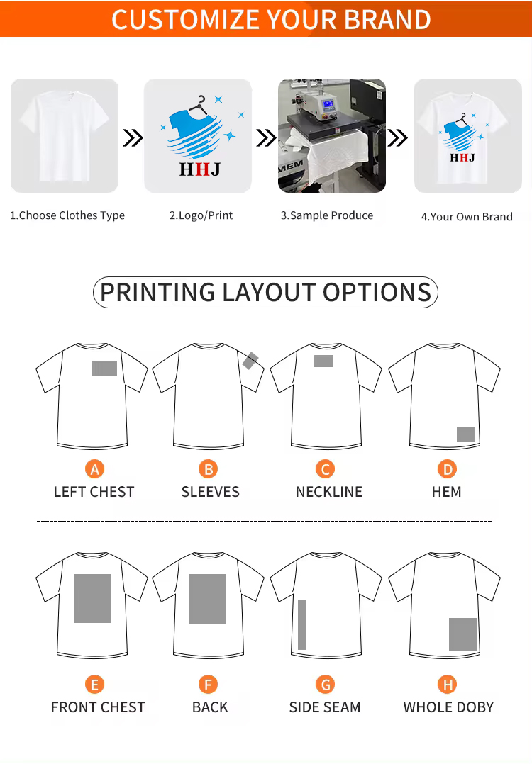 Detailed Product Showcase 1