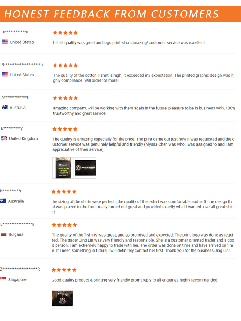 Product Quality View