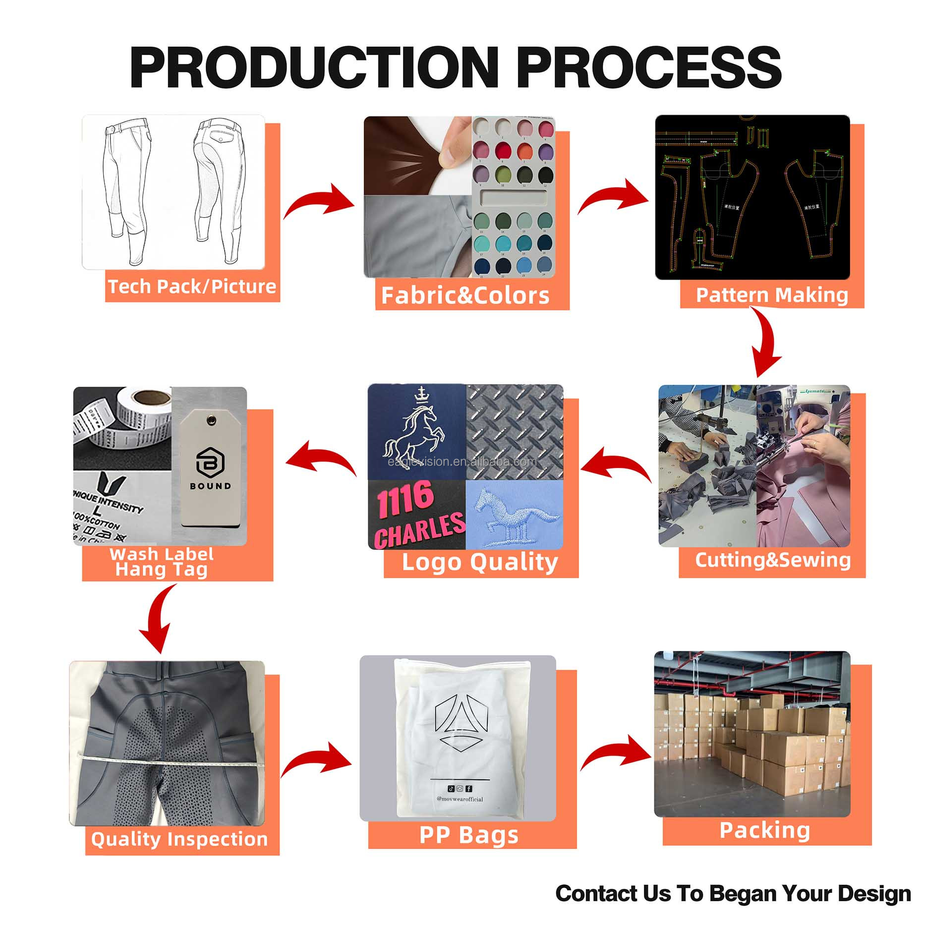 Product Showcase