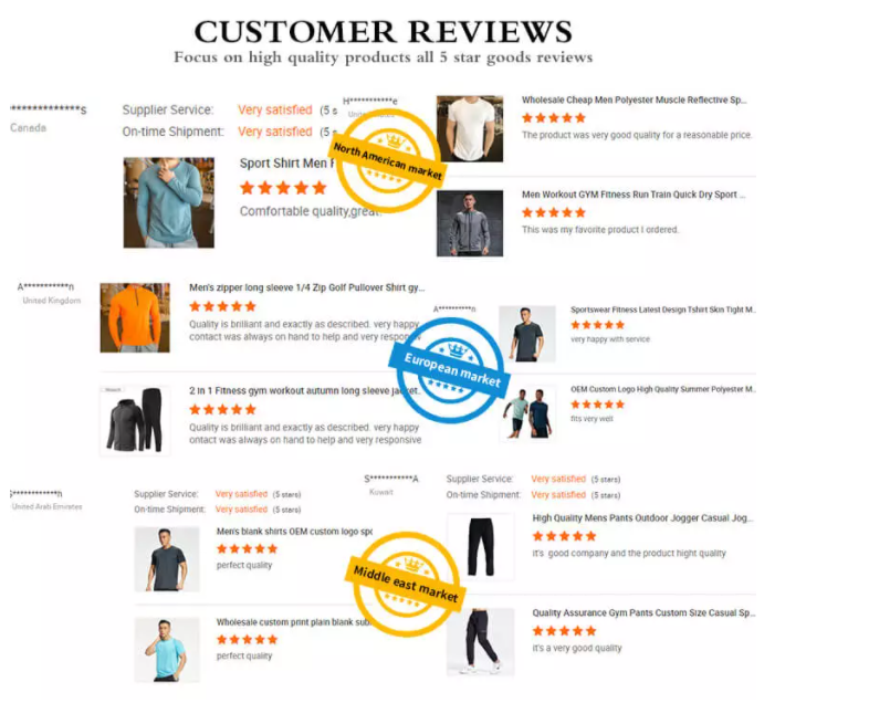 Product Size Chart or Info Image