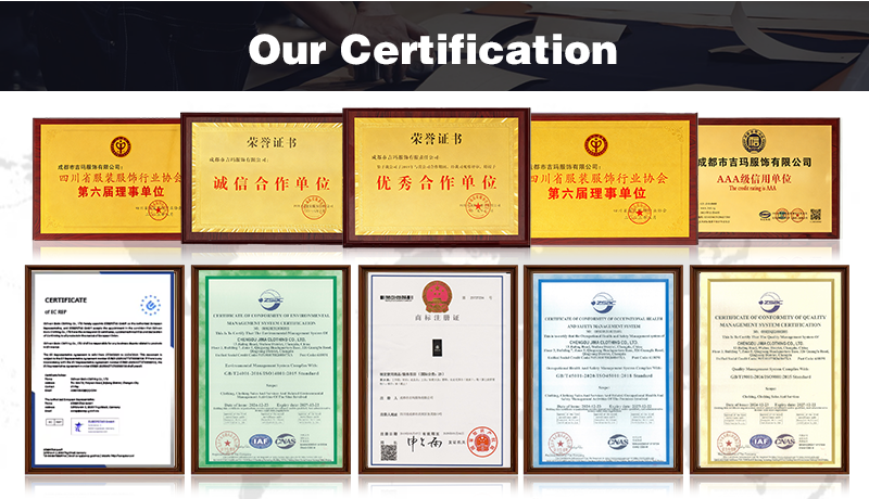 Competitive Certification
