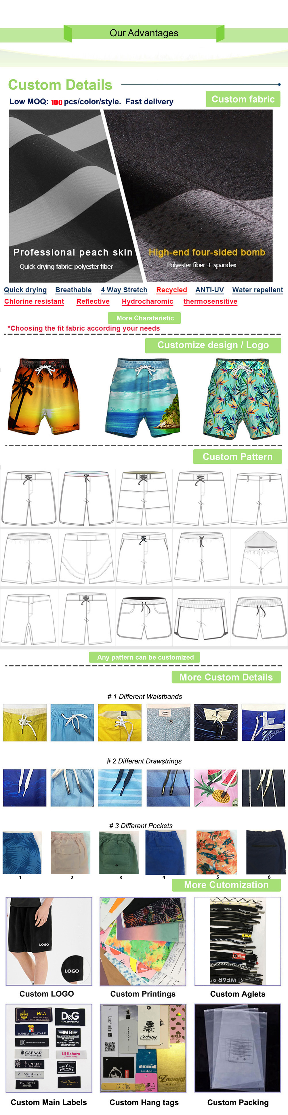Customization Details 1