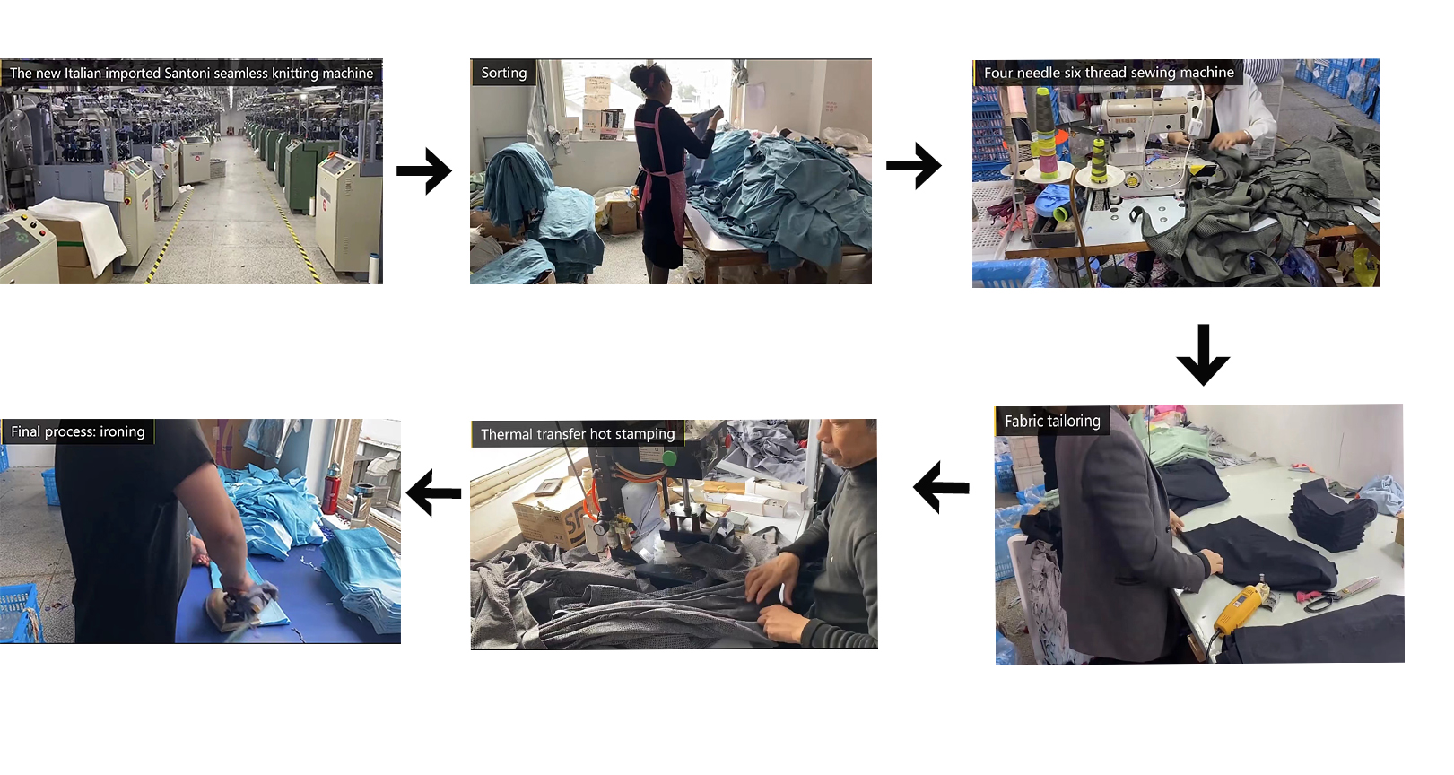Manufacturing Technique Image