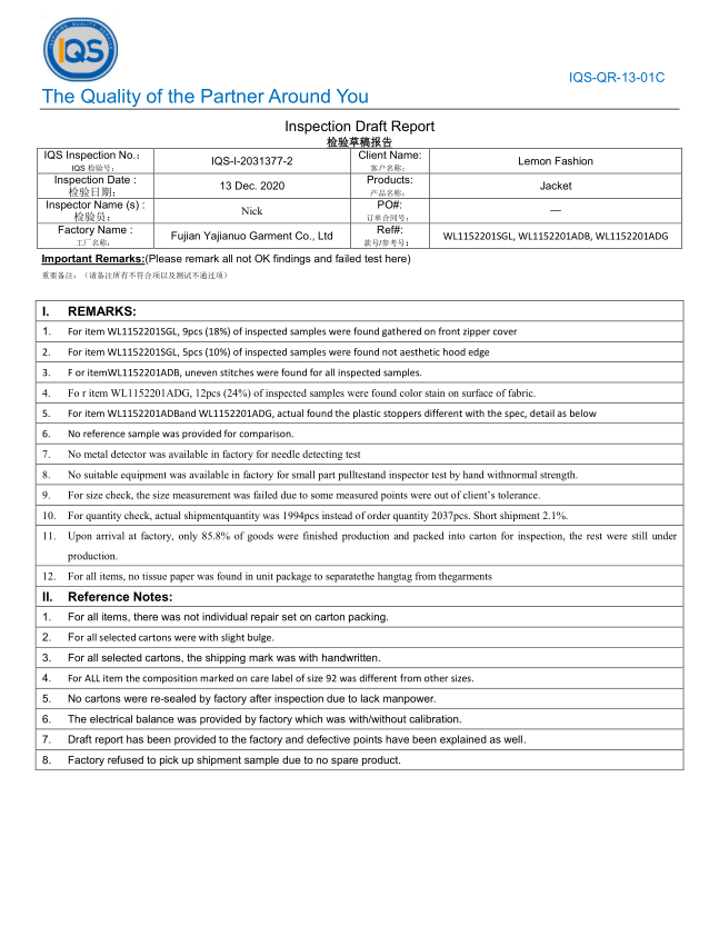 Quality Management System Cert 2