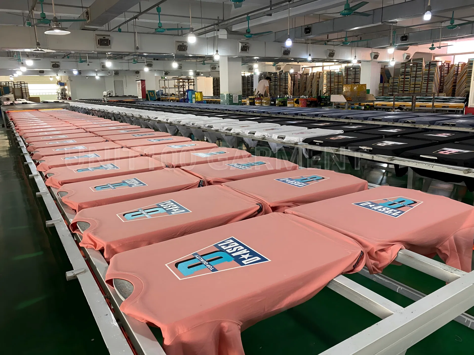 Factory Overview