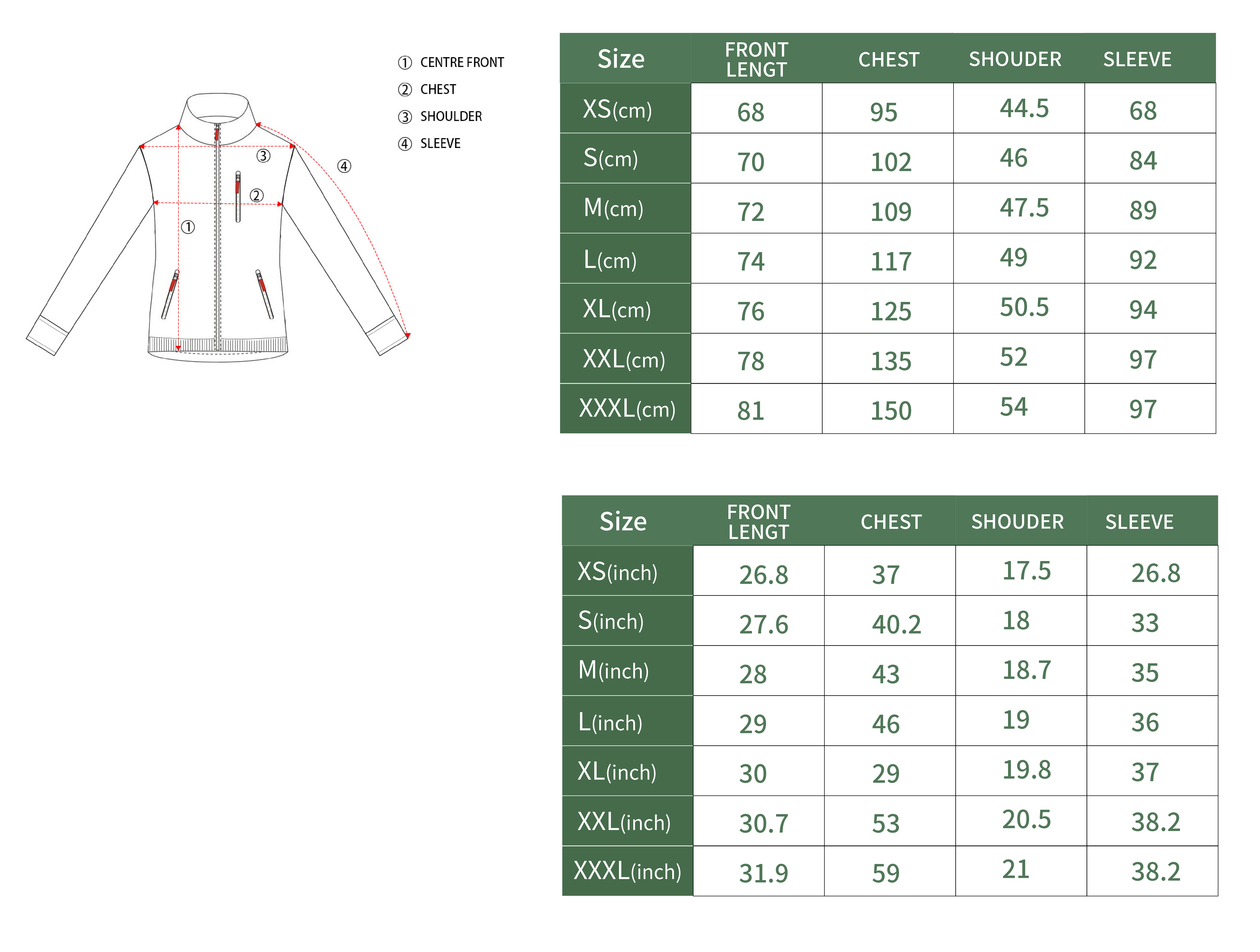 Size header info