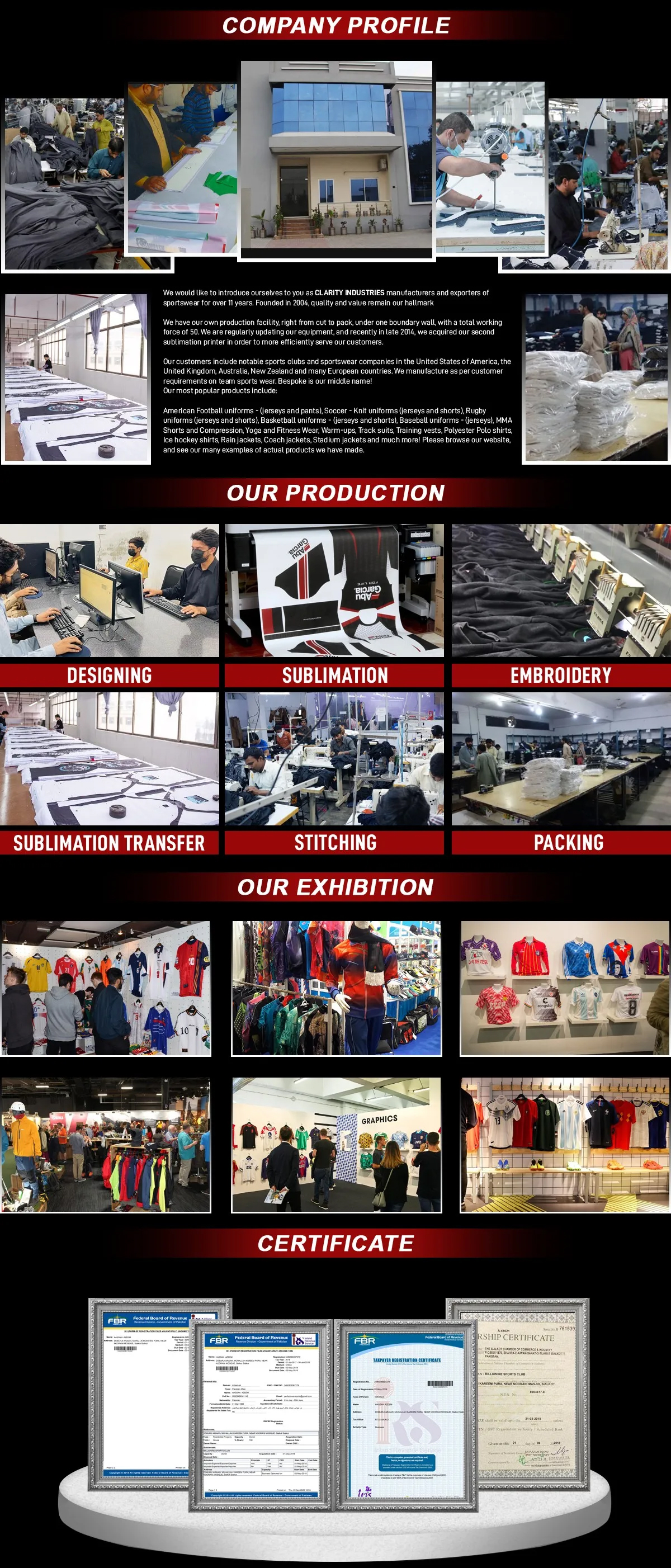 Overview Showcase