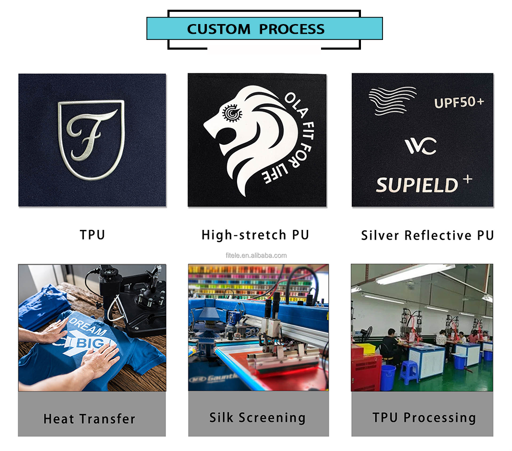 Logo Printing Patterns